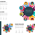 Free Project Workforce PowerPoint Template with Morph Transition by PPThemes
