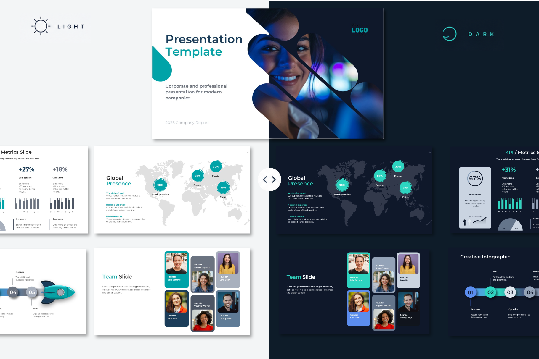 Business Presentation Template Bundle – 302 Slides - Image 6
