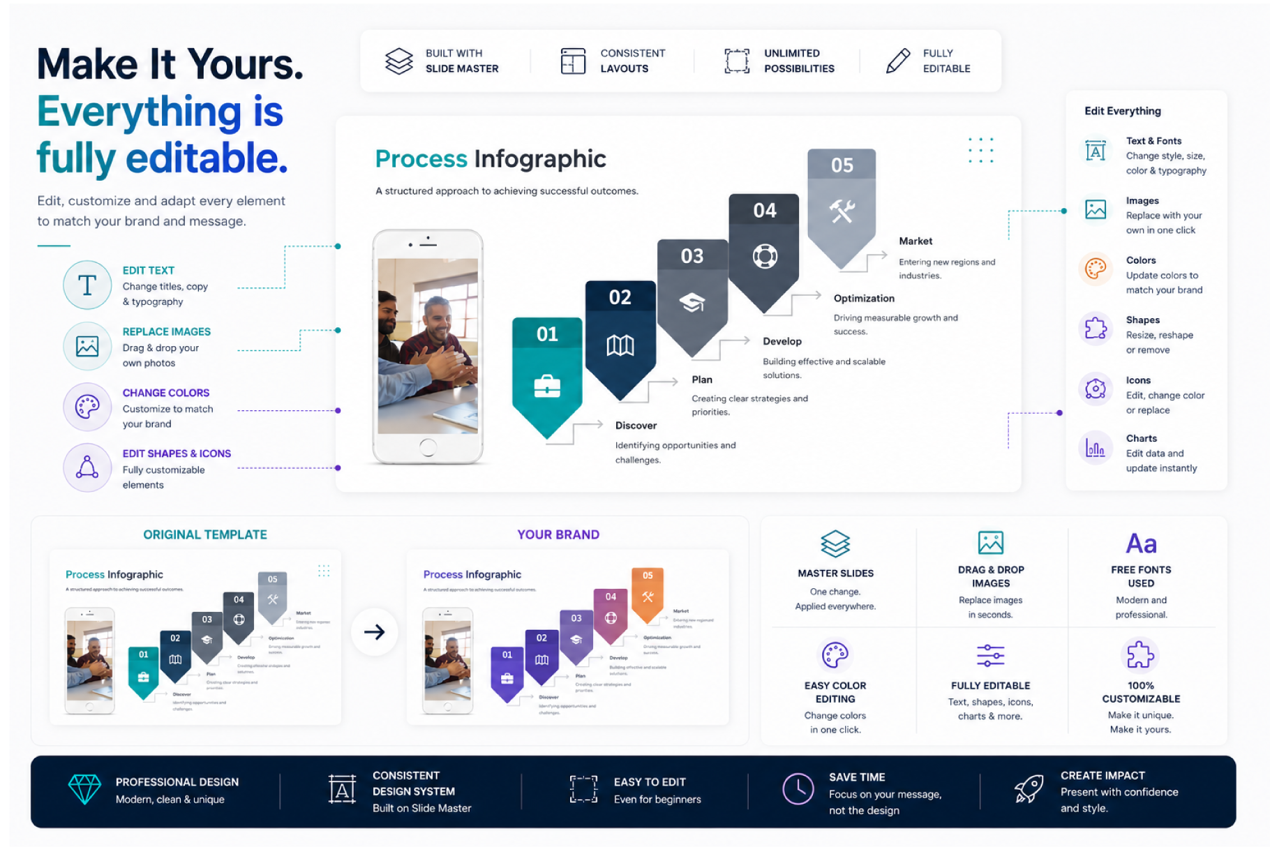 Business Presentation Template Bundle – 302 Slides - Image 4