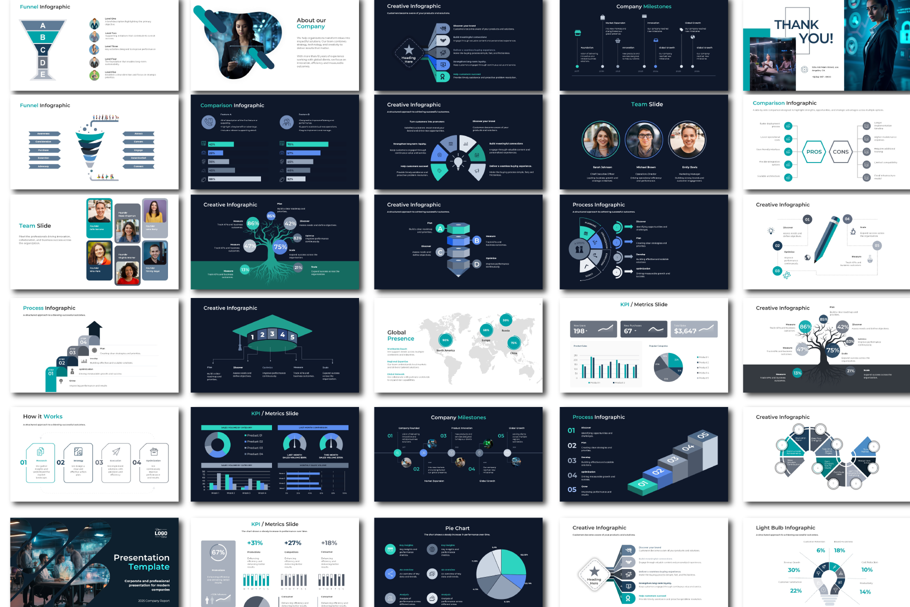 Business Presentation Template Bundle – 302 Slides - Image 2