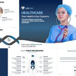 Medical PowerPoint infographics for presentations template