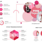 Pink design PowerPoint Presentation