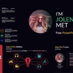 Free aboutme PowerPoint Templates