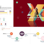 Curriculum Vitae in a PowerPoint Template