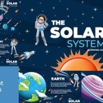 the solar system powerpoint template for free