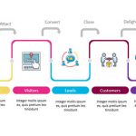 Infographics for powerpoint templates