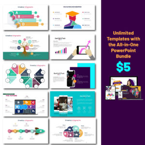 Keep Downloading Unlimited Templates with the All-in-One PowerPoint Bundle (2500+ Slide Sets, Organized by Category)