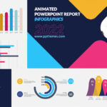 preview animated powerpoint report 2022